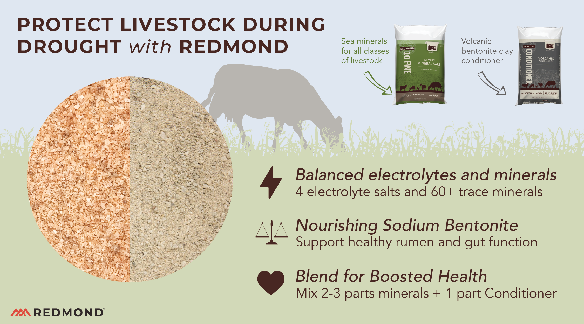 Protect livestock during drought