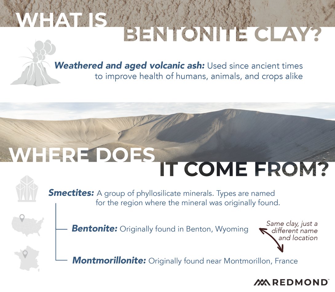What is bentonite clay and where does it come from
