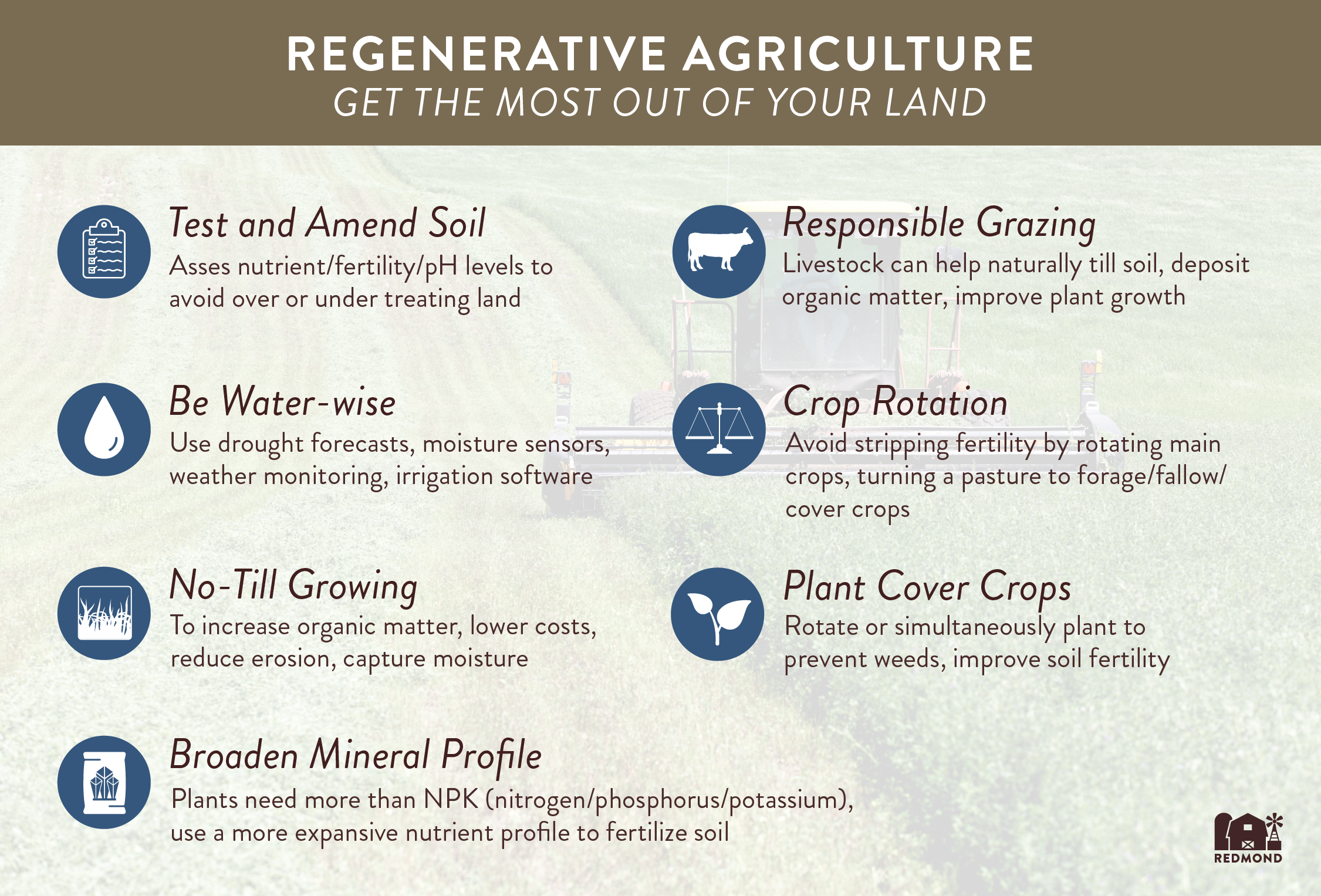 Regenerative Agriculture