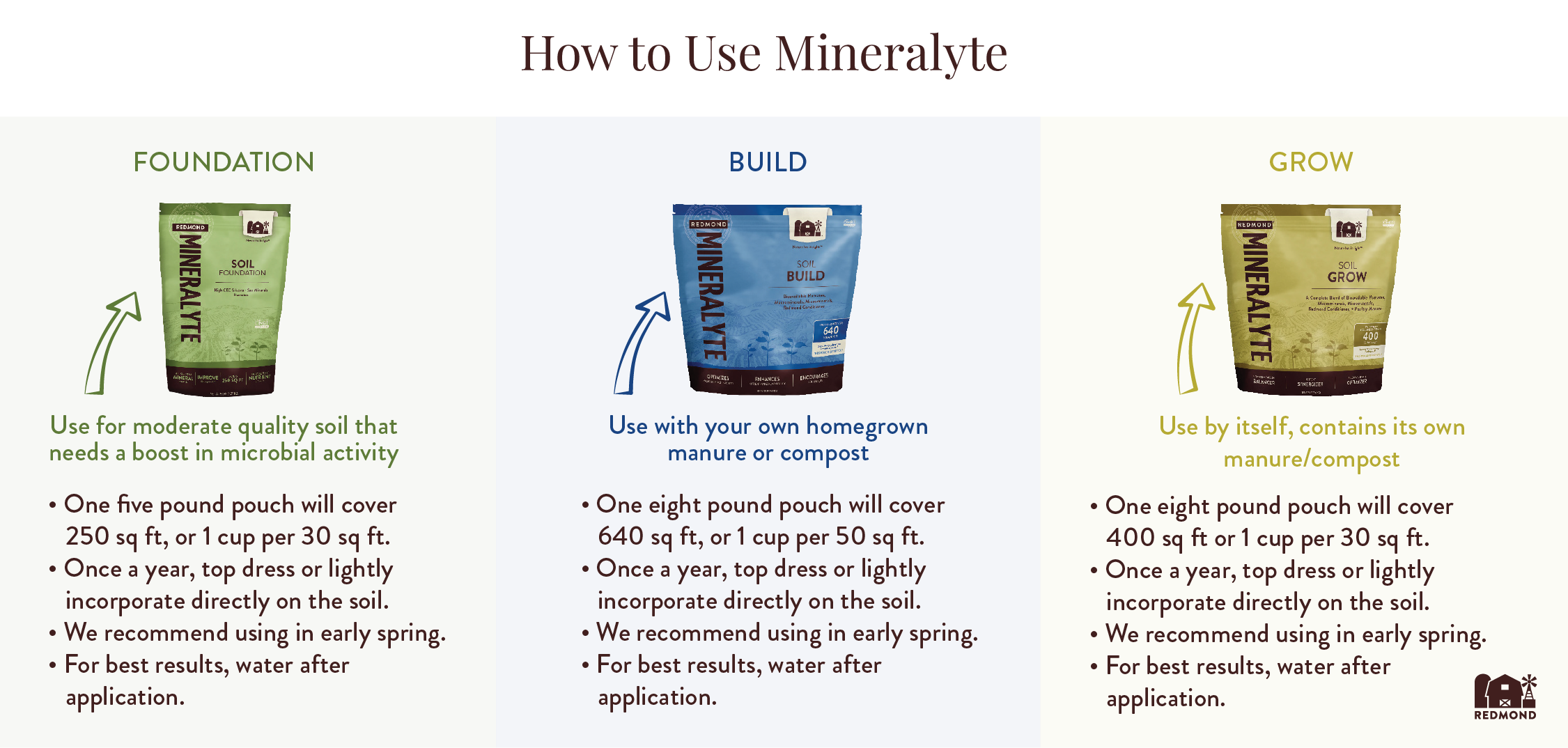 Mineralyte-05