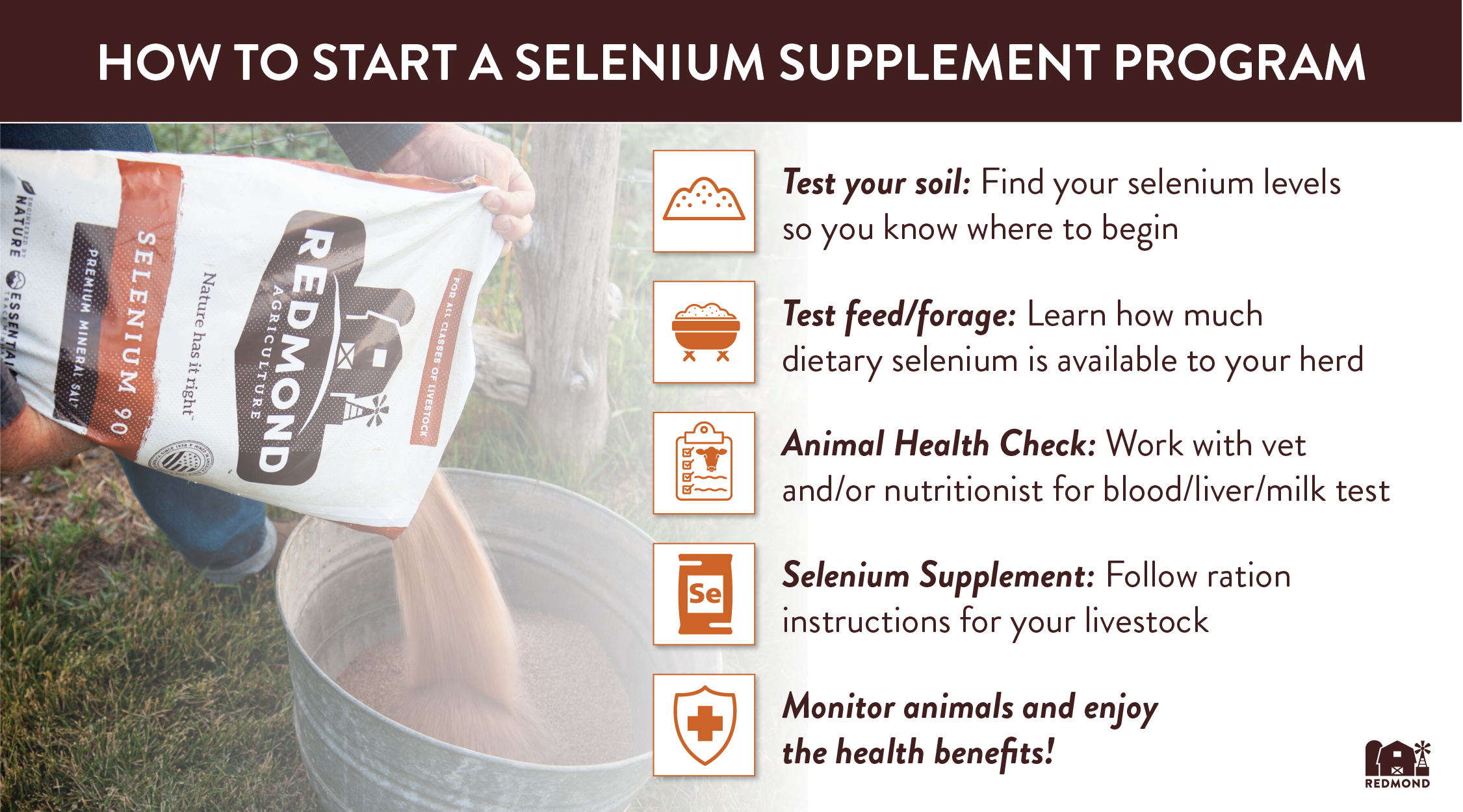 Selenium supplements for Livestock
