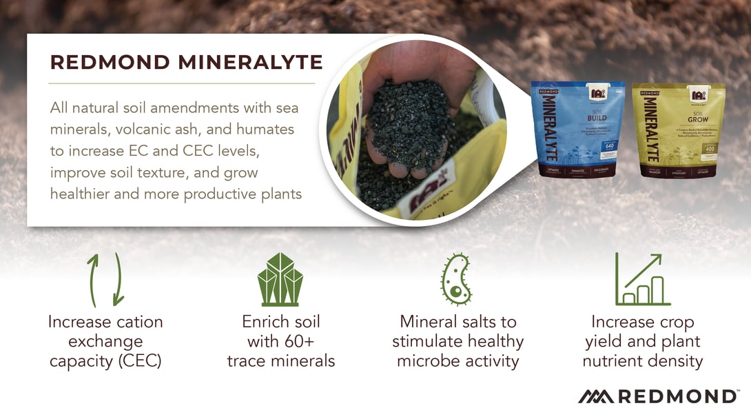 Redmond Mineralyte soil amendment benefits