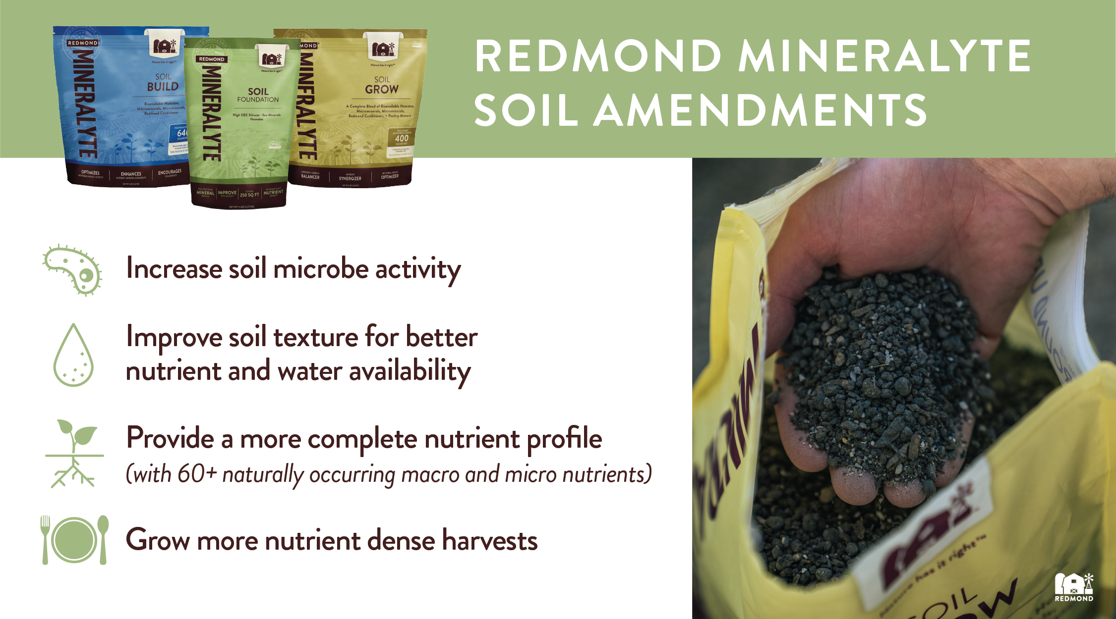 Redmond Mineralyte Soil Amendments