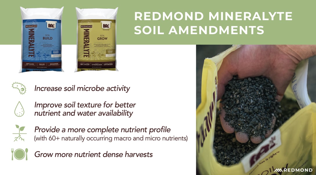 Redmond Mineralyte Soil Amendments